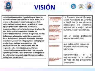 Planeacion Estrategica