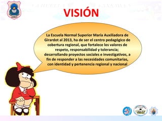 Planeacion Estrategica