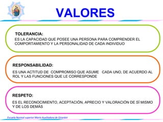 Planeacion Estrategica