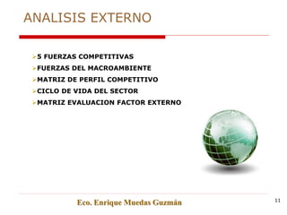 ANALISIS EXTERNO
Eco. Enrique Muedas Guzmán 11
5 FUERZAS COMPETITIVAS
FUERZAS DEL MACROAMBIENTE
MATRIZ DE PERFIL COMPETITIVO
CICLO DE VIDA DEL SECTOR
MATRIZ EVALUACION FACTOR EXTERNO
 