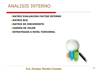 ANALISIS INTERNO
Eco. Enrique Muedas Guzmán 17
MATRIZ EVALUACION FACTOR INTERNO
MATRIZ BCG
MATRIZ DE CRECIMIENTO
CADENA DE VALOR
ESTRATEGIAS A NIVEL FUNCIONAL
 