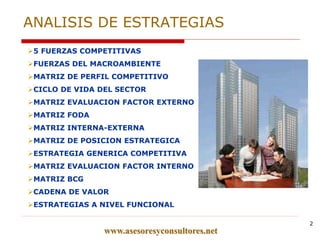 2
ANALISIS DE ESTRATEGIAS
5 FUERZAS COMPETITIVAS
FUERZAS DEL MACROAMBIENTE
MATRIZ DE PERFIL COMPETITIVO
CICLO DE VIDA DEL SECTOR
MATRIZ EVALUACION FACTOR EXTERNO
MATRIZ FODA
MATRIZ INTERNA-EXTERNA
MATRIZ DE POSICION ESTRATEGICA
ESTRATEGIA GENERICA COMPETITIVA
MATRIZ EVALUACION FACTOR INTERNO
MATRIZ BCG
CADENA DE VALOR
ESTRATEGIAS A NIVEL FUNCIONAL
www.asesoresyconsultores.net
 
