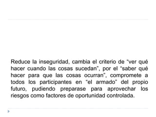 Reduce la inseguridad, cambia el criterio de “ver qué
hacer cuando las cosas sucedan”, por el “saber qué
hacer para que las cosas ocurran”, compromete a
todos los participantes en “el armado” del propio
futuro, pudiendo preparase para aprovechar los
riesgos como factores de oportunidad controlada.
 