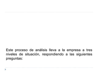 Este proceso de análisis lleva a la empresa a tres
niveles de situación, respondiendo a las siguientes
preguntas:
 