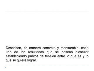 Describen, de manera concreta y mensurable, cada
uno de los resultados que se desean alcanzar
estableciendo puntos de tensión entre lo que es y lo
que se quiere lograr.
 