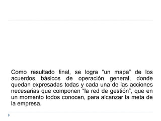 Como resultado final, se logra “un mapa” de los
acuerdos básicos de operación general, donde
quedan expresadas todas y cada una de las acciones
necesarias que componen “la red de gestión”, que en
un momento todos conocen, para alcanzar la meta de
la empresa.
 