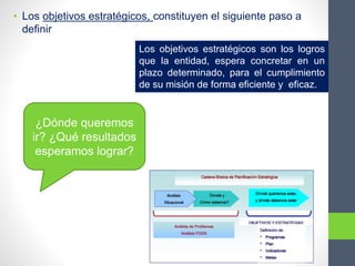 ¿Dónde queremos
ir? ¿Qué resultados
esperamos lograr?
• Los objetivos estratégicos, constituyen el siguiente paso a
definir
Los objetivos estratégicos son los logros
que la entidad, espera concretar en un
plazo determinado, para el cumplimiento
de su misión de forma eficiente y eficaz.
 