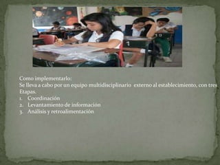 Como implementarlo:
Se lleva a cabo por un equipo multidisciplinario externo al establecimiento, con tres
Etapas.
1. Coordinación
2. Levantamiento de información
3. Análisis y retroalimentación

 