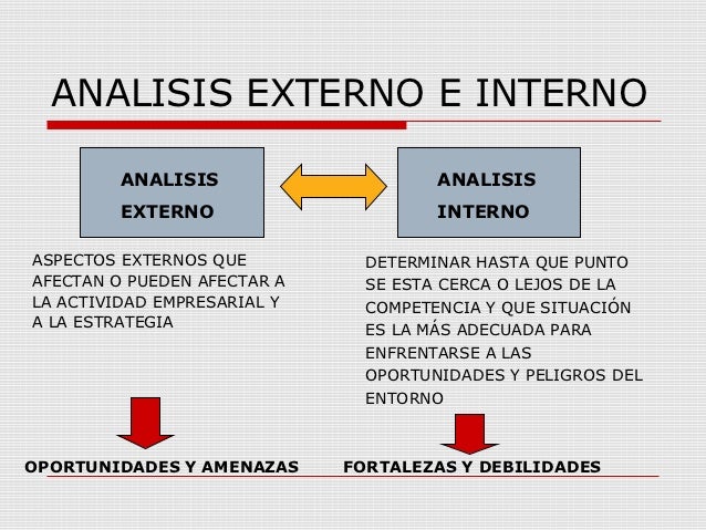 Planeacion estrategica[5]