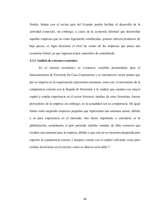 36
Nariño, limitar con el vecino país del Ecuador podría facilitar el desarrollo de la
actividad comercial, sin embargo, a causa de la economía informal que desarrollan
aquellas empresas que no están legalmente establecidas, quienes ofrecen productos de
bajo precio, se logra disminuir el nivel de ventas de las empresas que posee una
economía formal, ya que ingresan al país materiales de contrabando.
4.3.1 Análisis de entorno económico
En el entorno económico se evaluaron variables primordiales para el
funcionamiento de Ferretería Su Casa Constructora y se encontraron varios puntos que
por su impacto en la organización representan amenazas, estos son: el incremento de la
competencia externa con la llegada de ferreterías a la ciudad, que cuentan con mayor
capital y amplia experiencia en el sector ferretero; muchas de estas ferreterías, fueron
proveedores de la empresa sin embargo, en la actualidad son su competencia. De igual
forma están surgiendo empresas pequeñas que representan una amenaza menor, debido
a su poca experiencia en el mercado; otro factor importante a considerar es la
globalización, actualmente el país pretende entablar tratados de libre comercio que
resultan una amenaza para la empresa, debido a que esta no se encuentra preparada para
soportar la competencia externa y tampoco cuenta con el capital suficiente como para
realizar inversiones en el exterior, como se observa en la tabla 7.
 