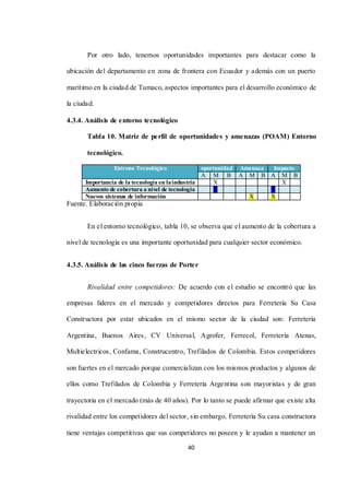 40
Por otro lado, tenemos oportunidades importantes para destacar como la
ubicación del departamento en zona de frontera con Ecuador y además con un puerto
marítimo en la ciudad de Tumaco, aspectos importantes para el desarrollo económico de
la ciudad.
4.3.4. Análisis de entorno tecnológico
Tabla 10. Matriz de perfil de oportunidades y amenazas (POAM) Entorno
tecnológico.
Entrono Tecnológico oportunidad Amenaza Impacto
A M B A M B A M B
Importancia de la tecnología en laindustria X X
Aumento de cobertura a nivel de tecnología X X
Nuevos sistemas de información X X
Fuente. Elaboración propia
En el entorno tecnológico, tabla 10, se observa que el aumento de la cobertura a
nivel de tecnología es una importante oportunidad para cualquier sector económico.
4.3.5. Análisis de las cinco fuerzas de Porter
Rivalidad entre competidores: De acuerdo con el estudio se encontró que las
empresas líderes en el mercado y competidores directos para Ferretería Su Casa
Constructora por estar ubicados en el mismo sector de la ciudad son: Ferretería
Argentina, Buenos Aires, CV Universal, Agrofer, Ferrecol, Ferretería Atenas,
Multielectricos, Confama, Construcentro, Trefilados de Colombia. Estos competidores
son fuertes en el mercado porque comercializan con los mismos productos y algunos de
ellos como Trefilados de Colombia y Ferretería Argentina son mayoristas y de gran
trayectoria en el mercado (más de 40 años). Por lo tanto se puede afirmar que existe alta
rivalidad entre los competidores del sector, sin embargo, Ferretería Su casa constructora
tiene ventajas competitivas que sus competidores no poseen y le ayudan a mantener un
 
