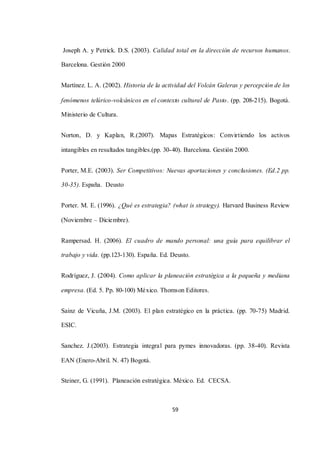 59
Joseph A. y Petrick. D.S. (2003). Calidad total en la dirección de recursos humanos.
Barcelona. Gestión 2000
Martínez. L. A. (2002). Historia de la actividad del Volcán Galeras y percepción de los
fenómenos telúrico-volcánicos en el contexto cultural de Pasto. (pp. 208-215). Bogotá.
Ministerio de Cultura.
Norton, D. y Kaplan, R.(2007). Mapas Estratégicos: Convirtiendo los activos
intangibles en resultados tangibles.(pp. 30-40). Barcelona. Gestión 2000.
Porter, M.E. (2003). Ser Competitivos: Nuevas aportaciones y conclusiones. (Ed.2 pp.
30-35). España. Deusto
Porter. M. E. (1996). ¿Qué es estrategia? (what is strategy). Harvard Business Review
(Noviembre – Diciembre).
Rampersad. H. (2006). El cuadro de mando personal: una guía para equilibrar el
trabajo y vida. (pp.123-130). España. Ed. Deusto.
Rodríguez, J. (2004). Como aplicar la planeación estratégica a la pequeña y mediana
empresa. (Ed. 5. Pp. 80-100) México. Thomson Editores.
Sainz de Vicuña, J.M. (2003). El plan estratégico en la práctica. (pp. 70-75) Madrid.
ESIC.
Sanchez. J.(2003). Estrategia integral para pymes innovadoras. (pp. 38-40). Revista
EAN (Enero-Abril. N. 47) Bogotá.
Steiner, G. (1991). Planeación estratégica. México. Ed. CECSA.
 