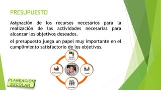 PRESUPUESTO
Asignación de los recursos necesarios para la
realización de las actividades necesarias para
alcanzar los objetivos deseados.
el presupuesto juega un papel muy importante en el
cumplimiento satisfactorio de los objetivos.
 