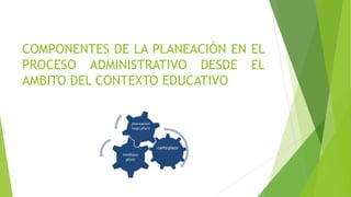 COMPONENTES DE LA PLANEACIÓN EN EL
PROCESO ADMINISTRATIVO DESDE EL
AMBITO DEL CONTEXTO EDUCATIVO
 