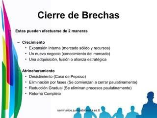 Cierre de Brechas Estas pueden efectuarse de 2 maneras Crecimiento Expansión Interna (mercado sólido y recursos) Un nuevo negocio (conocimiento del mercado) Una adquisición, fusión o alianza estratégica Atrincheramiento Desistimiento (Caso de Pepsico) Eliminación por fases (Se comienzan a cerrar paulatinamente) Reducción Gradual (Se eliminan procesos paulatinamente) Retorno Completo 