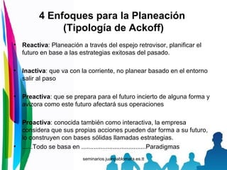4 Enfoques para la Planeación  (Tipología de Ackoff) Reactiva : Planeación a través del espejo retrovisor, planificar el futuro en base a las estrategias exitosas del pasado. Inactiva : que va con la corriente, no planear basado en el entorno salir al paso Preactiva : que se prepara para el futuro incierto de alguna forma y avizora como este futuro afectará sus operaciones Proactiva : conocida también como interactiva, la empresa considera que sus propias acciones pueden dar forma a su futuro, lo construyen con bases sólidas llamadas estrategias. ......Todo se basa en .....................................Paradigmas 