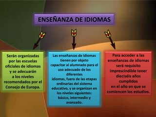 ENSEÑANZA DE IDIOMAS
Serán organizadas
por las escuelas
oficiales de idiomas
y se adecuarán
a los niveles
recomendados por el
Consejo de Europa.
Las enseñanzas de idiomas
tienen por objeto
capacitar al alumnado para el
uso adecuado de los
diferentes
idiomas, fuera de las etapas
ordinarias del sistema
educativo, y se organizan en
los niveles siguientes:
básico, intermedio y
avanzado.
Para acceder a las
enseñanzas de idiomas
será requisito
imprescindible tener
dieciséis años
cumplidos
en el año en que se
comiencen los estudios.
 