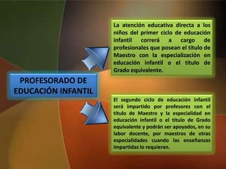 PROFESORADO DE
EDUCACIÓN INFANTIL
La atención educativa directa a los
niños del primer ciclo de educación
infantil correrá a cargo de
profesionales que posean el título de
Maestro con la especialización en
educación infantil o el título de
Grado equivalente.
El segundo ciclo de educación infantil
será impartido por profesores con el
título de Maestro y la especialidad en
educación infantil o el título de Grado
equivalente y podrán ser apoyados, en su
labor docente, por maestros de otras
especialidades cuando las enseñanzas
impartidas lo requieran.
 