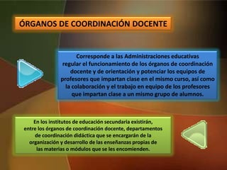 ÓRGANOS DE COORDINACIÓN DOCENTE
Corresponde a las Administraciones educativas
regular el funcionamiento de los órganos de coordinación
docente y de orientación y potenciar los equipos de
profesores que impartan clase en el mismo curso, así como
la colaboración y el trabajo en equipo de los profesores
que impartan clase a un mismo grupo de alumnos.
En los institutos de educación secundaria existirán,
entre los órganos de coordinación docente, departamentos
de coordinación didáctica que se encargarán de la
organización y desarrollo de las enseñanzas propias de
las materias o módulos que se les encomienden.
 