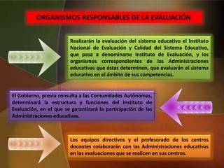 ORGANISMOS RESPONSABLES DE LA EVALUACIÓN.
Realizarán la evaluación del sistema educativo el Instituto
Nacional de Evaluación y Calidad del Sistema Educativo,
que pasa a denominarse Instituto de Evaluación, y los
organismos correspondientes de las Administraciones
educativas que éstas determinen, que evaluarán el sistema
educativo en el ámbito de sus competencias.
El Gobierno, previa consulta a las Comunidades Autónomas,
determinará la estructura y funciones del Instituto de
Evaluación, en el que se garantizará la participación de las
Administraciones educativas.
Los equipos directivos y el profesorado de los centros
docentes colaborarán con las Administraciones educativas
en las evaluaciones que se realicen en sus centros.
 
