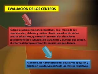 EVALUACIÓN DE LOS CENTROS
Podrán las Administraciones educativas, en el marco de sus
competencias, elaborar y realizar planes de evaluación de los
centros educativos, que tendrán en cuenta las situaciones
socioeconómicas y culturales de las familias y alumnos que acogen,
el entorno del propio centro y los recursos de que dispone.
Asimismo, las Administraciones educativas apoyarán y
facilitarán la autoevaluación de los centros educativos.
 
