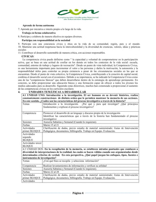 Página 4
Aprende de forma autónoma
7. Aprende por iniciativa e interés propio a lo largo de la vida.
Trabaja en forma colaborativa
8. Participa y colabora de manera efectiva en equipos diversos.
Participa con responsabilidad en la sociedad
9. Participa con una conciencia cívica y ética en la vida de su comunidad, región, país y el mundo.
10. Mantiene una actitud respetuosa hacia la interculturalidad y la diversidad de creencias, valores, ideas y prácticas
sociales
11. Contribuye al desarrollo sustentable de manera crítica, con acciones responsables.
CIVICAS:
La competencia cívica puede definirse como " la capacidad y voluntad de comprometerse en la participación
activa, que se basa en una actitud de confiar en los demás en todos los contextos de la vida social: escuela,
comunidad, entorno de trabajo y lugares de recreación". Desde un punto de vista individual, la Competencia Cívica,
es una herramienta importante para incrementar el valor a las personas y darles la motivación, la autonomía y la
responsabilidad útiles para controlar su propia existencia a pesar de las circunstancias sociales en las que se
encuentran. Desde el punto de vista colectivo, la Competencia Cívica, contribuyendo a la creación de capital social,
combina el desarrollo social con el económico. Debido a su importancia, se ha indicado la Competencia Cívica como
una de las "competencias básicas" que deben desarrollarse dentro de la estrategia de aprendizaje permanente. En
concreto, se debe proporcionar una educación básica y una formación capaz de ofrecer a todos los jóvenes los
medios adecuados para su desarrollo. Siguiendo estas directrices, muchos han comenzado a proporcionar el aumento
de las competencias cívicas en los currículos escolares
4. UNIDADES TEMÁTICAS A DESARROLLAR
4.1 UNIDAD UNO: Introducción a la investigación. El ser humano en su devenir histórico, realiza
constantemente construcciones de distinto orden que le permiten mantener la memoria de sus acciones.
En este sentido, ¿Cuáles son las características del proceso investigativo a través de la historia?
Temas Introducción a la investigación. ¿Por qué y para qué investigar? ¿Qué principios
fundamentan y explican el proceso investigativo?
Competencia Promover el desarrollo de un lenguaje y discurso propio de la investigación
Identificar las características que a través de la historia han fundamentado el proceso
investigativo
Sesiones Asesoría Sabatina y Semanal (Cuando lo requieran).
Fechas Marzo 15 al 21
Actividades
primer BLOQUE
Clarificación de dudas, previo estudio de material suministrado: Guías de Intervención
Pedagógica, documentos, bibliografía. Trabajo en Equipo. Evaluación.
Actividades
segundo
BLOQUE
Actividades tercer
BLOQUE
4.2 UNIDAD DOS: En la recopilación de la memoria, se establecen miradas puntuales que conducen a
diversidad de interpretaciones de la realidad, las cuales se hacen válidas cuando son argumentadas desde
determinados criterios de verdad. En esta perspectiva, ¿Qué papel juegan los enfoques, tipos, fuentes e
instrumentos de investigación?
Temas ¿Con qué fines se recopila y selecciona información?
Competencia Realizar levantamientos de información y verificar su utilidad
Sesiones Asesoría Sabatina y Semanal (Cuando lo requieran).
Fechas Marzo 22 al 28
Actividades
primer BLOQUE
Clarificación de dudas, previo estudio de material suministrado: Guías de Intervención
Pedagógica, documentos, bibliografía. Trabajo en Equipo. Evaluación.
Actividades
 