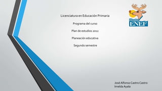 Licenciatura en Educación Primaria
Programa del curso
Plan de estudios 2012
Planeación educativa
Segundo semestre
José Alfonso Castro Castro
Imelda Ayala
 