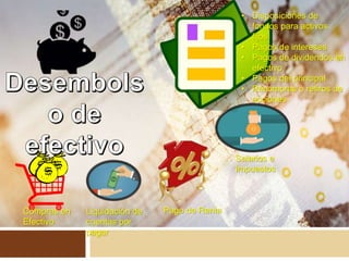 Liquidación de
cuentas por
pagar
Compras en
Efectivo
Pago de Renta
Salarios e
Impuestos
• Disposiciones de
fondos para activos
fijos
• Pagos de intereses
• Pagos de dividendos en
efectivo
• Pagos del principal
• Recompras o retiros de
acciones
 