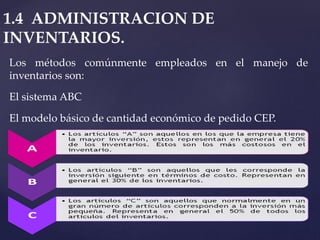 1.4 ADMINISTRACION DE
INVENTARIOS.
Los métodos comúnmente empleados en el manejo de
inventarios son:
El sistema ABC
El modelo básico de cantidad económico de pedido CEP.
 