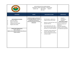 INSTITUCIÓN EDUCATIVA EUDORO GRANADA 
CONTENIDOS, LOGROS, INDICADORES, Y COMPETENCIAS 
UNIDAD: DOS ÁREA: INGLÉS GRADO: 6 
AÑO: 2015 
CONTENIDOS LOGROS INDICADORES DE LOGRO COMPETENCIAS 
DISCOVERING MY SCHOOL 
 Classroom objects 
 Places in the school 
 Taking care of my school 
 People at the school 
Identifica los lugares y personas de 
su comunidad educativa y reconoce 
la importancia de preservar su 
entorno para garantizar la armonía 
institucional. 
 Describe lugares y objetos de su 
colegio de manera oral y escrita. 
 Diferencia la expresión There is de la 
expresión There are. 
 Usa los demostrativos This, That, 
These, Those para señalar objetos o 
personas en un contexto específico. 
 Comprende y expresa opiniones de 
acuerdo a textos leídos en clase. 
 Propone estrategias para preservar 
su entorno escolar. 
 Lingüística 
 Sociolingüística 
 Pragmática 
COMPETENCIA LABORAL 
Utilizo adecuadamente los 
espacios y recursos a mi 
disposición. 
Mantengo ordenados y 
limpios mi sitio de estudio y 
ESTRUCTURAS GRAMATICALES mis implementos personales. 
There is, There are 
Adjetivos demostrativos This-that is/ these-those are 
Should/ shouldn’t 
 