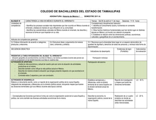 COLEGIO DE BACHILLERES DEL ESTADO DE TAMAULIPAS
                                                         ASIGNATURA: Historia de México I                       SEMESTRE 2011-A

BLOQUE VI            CARACTERIZA LA VIDA EN MÉXICO DURANTE EL VIRREINATO                                                Tiempo: Del 05 de abril al 11 de mayo Sesiones: 11/ 8 horas
Unidad(es) de                                                                                                           Competencia(s) disciplinar(es) básica(s):
competencia          - Identifica los procesos sociales más importantes que han ocurrido en México durante el           1. identifica el conocimiento social y humanista en constante
                     virreinato y destaca la manera en que influyeron en su comunidad.                                  transformación.
                     - Identifica las características culturales de México durante el virreinato, las describe y        2. Sitúa hechos históricos fundamentales que han tenido lugar en distintas
                     reconoce la forma en que impactan en su vida.                                                      épocas en México y el mundo con relación al presente.
                                                                                                                        5. Establece la relación entre las dimensiones políticas, económicas,
                                                                                                                        culturales y geográficas de un acontecimiento.
Atributos de competencias genéricas
5.2 Ordena información de acuerdo a categorías,           6.4 Estructura ideas y argumentos de manera              10.1 Reconoce que la diversidad tiene lugar en un espacio democrático de
jerarquías y relaciones.                                  clara, coherente y sintética.                            igualdad de dignidad y derechos de todas las personas, y rechaza toda forma de
                                                                                                                   discriminación.
SECUENCIA DIDACTICA                                                                                                                                        Evidencias de logro       Instrumentos
                                                                                                                       Indicadores de desempeño                 (Portafolio)         de evaluación

PRESENTAR LA TAREA INTEGRADORA DEL BLOQUE “EL VIRREINATO”
 Ubicación geográfica de acontecimientos ocurridos en México y los hechos sucintados durante este periodo así            Participación individual.
como la comparación en las transformaciones ocurridas en nuestros días
ACTIVIDADES DE APERTURA:                                                                                           Participación del alumno
     -    Analiza la vida económica y actual de nuestro país así como la situación de actividades
          productivas en el mismo.
     -    Describe también como influye la vida política actual en México.
     -    Describe de manera simple la situación que tengas presente respecto a lo que acontecía en
          al virreinato.
     -    Contrasta estos 2 aspectos y pon una conclusión.

ACTIVIDADES DE DESARROLLO:                                                                                         Establece semejanzas y                Reporte de investigación     LC 30 %
Elabora un documento escrito, como un reporte de la organización política de la nueva España,                      diferencias, entre la división        y mapas que ilustre las
integrando las semejanzas y diferencias con la división política actual, incluyendo mapas que ilustren             territorial de la nueva España con    divisiones territoriales
las divisiones territoriales que tuvo México durante esta época colonial.                                          la división territorial actual de
                                                                                                                   México.


- Conceptualiza las funciones que tenia el virrey así como la organización social de la nueva España y             Describe la economía, la              Realización de un cuadro    LC 20 %
política, así como también las diversas actividades económicas de la misma.                                        organización policía y social de la   sinóptico en donde se
                                                                                                                   nueva España.                         describan las actividades
                                                                                                                                                         antes mencionadas.
 