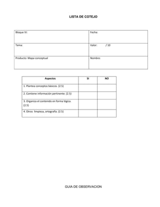 LISTA DE COTEJO



Bloque IV:                                                     Fecha:



Tema:                                                          Valor:    / 10



Producto: Mapa conceptual                                      Nombre:




                           Aspectos                       SI             NO

        1. Plantea conceptos básicos. (2.5)

        2. Contiene información pertinente. (2.5)

        3. Organiza el contenido en forma lógica.
        (2.5)

        4. Otros limpieza, ortografía. (2.5)




                                               GUIA DE OBSERVACION
 