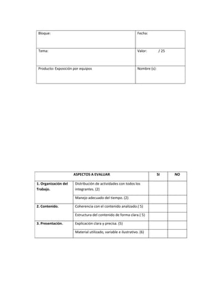 Bloque:                                                        Fecha:



 Tema:                                                          Valor:         / 25



 Producto: Exposición por equipos                               Nombre (s):




                      ASPECTOS A EVALUAR                                      SI      NO

1. Organización del   Distribución de actividades con todos los
Trabajo.              integrantes. (2)

                      Manejo adecuado del tiempo. (2)

2. Contenido.         Coherencia con el contenido analizado.( 5)

                      Estructura del contenido de forma clara.( 5)

3. Presentación.      Explicación clara y precisa. (5)

                      Material utilizado, variable e ilustrativo. (6)
 