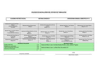 COLEGIO DE BACHILLERES DEL ESTADO DE TAMAULIPAS



            ACADEMIA HISTORICO-SOCIAL                                      HISTORIA DE MEXICO I                                              CRONOGRAMA SEMANAL SEMESTRE 2011-A



 Semana del 17 al 21 de Enero
             Bloque I                                                          Semana del 31 de enero al 04 de
                                         Semana del 24 al 28 de Enero                                                       Semana del 08 al 11 de Febrero           Semana del 14 al 18 de Febrero
      (Inicio de Semestre)                                                                Febrero
                                                     Bloque I                                                                        Bloque II                              Bloque II y III
            Encuadre                                                                   Bloque I y II


 Semana del 21 al 25 de Febrero
                                      Semana del 28 de Febrero al 04 de                                                  Semana del 14 al 18 de Marzo                     Semana del 22 al 25 de Marzo
          Bloque III                                                            Semana del 07 al 11 de Marzo
                                                   Marzo                                                                          Bloque IV                                     Bloque V
    1ª EVALUACION PARCIAL                                                               Bloque IV
                                                 Bloque IV
     Semana del 28 de Marzo al             Semana del 04 al 08 de Abril                                                                                                   Semana del 09 al 13 de Mayo
                                                                                   Semana del 11 al 15 de Abril              Semana del 02 al 06 de Mayo
           01 de Abril                              Bloque V                                                                                                                   Bloque VI y VII
                                                                                           Bloque VI                                 Bloque VI
            Bloque V                        2ª EVALUACION PARCIAL
                                         Semana del 23 al 27 de Mayo           Semana del 30 de Mayo al 03 de                Semana del 06 al 10 de Junio
  Semana del 16 al 20 de Mayo                                                                                                                                             Semana del 13 al 17 de Junio
                                                   Bloque VII                              Junio                                     Bloque VII
            Bloque VII                                                                                                                                                          SEMESTRAL
                                                                                           Bloque VII                          RETROALIMENTACION

                          CRITERIOS DE EVALUACIÓN                                                                                    BIBLIOGRAFÍA BÁSICA
EXAMEN SEMESTRAL                                                          20     Historia de México I autor: Ana María Morales Rendón y varios editorial: Progreso
PROMEDIO DE LOS BLOQUES                                                   80
TAREA INTEGRADORA POR BLOQUE                                              50     Historia de México I autor: Luz María Silva Ortiz editorial: ST
PORTAFOLIO POR BLOQUE                                                     50


                                                                                                                                                          VO.BO
                                  TITULAR DE LA MATERIA
                                                                                                                                                   DIRECTOR DEL PLANTEL
 