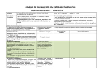 COLEGIO DE BACHILLERES DEL ESTADO DE TAMAULIPAS
                                                            ASIGNATURA: Historia de México I                      SEMESTRE 2011-A

BLOQUE IV               EXPLICA LOS PROCESOS DE DESARROLLO SOCIOCULTURAL DE LAS                                    Tiempo: Del 02 al 16 de marzo          Sesiones: 7/7 horas
                        SOCIEDADES DEL MÉXICO ANTIGUO.
Unidad(es) de                                                                                                      Competencia(s) disciplinar(es) básica(s):
                        - Ubica en tiempo y espacio las sociedades que existieron en el México
competencia                                                                                                        2. Sitúa hechos históricos fundamentales que han tenido lugar en distintas épocas en México
                        antiguo y las relaciona con su presente.
                                                                                                                   y el mundo con relación al presente.
                        - Compara la diversidad cultural de las sociedades del México antiguo para
                                                                                                                   3. Interpreta su realidad social a partir de los procesos históricos locales, nacionales e
                        identificar las diferencias étnicas que se presentan en la actualidad en su
                                                                                                                   internacionales que la han configurado.
                        localidad.
                                                                                                                   5. Establece la relación entre las dimensiones políticas, económicas, culturales y geográficas
                                                                                                                   de un acontecimiento.
Atributos de competencias genéricas
2.2 Experimenta el arte como un hecho histórico compartido que            6.5 Estructura ideas y argumentos        7.4 Articula saberes de diversos campos y establece relaciones entre ellos y su vida cotidiana.
permite la comunicación entre individuos y culturas en el tiempo y el     de manera clara, coherente y
espacio, a la vez que desarrolla un sentido de identidad.                 sintética.
SECUENCIA DIDACTICA                                                                                                         Evidencias de logro                               Instrumentos de evaluación
                                                                               Indicadores de desempeño
                                                                                                                                (Portafolio)
PRESENTAR LA TAREA INTEGRADORA DEL BLOQUE TÉCNICA
SQA “MÉXICO ANTIGUO”
  . El docente solicita a sus alumnos dividan en 3 columnas una hoja en
                                                                                Participación individual.
la que coloquen lo que saben del tema en la primera (S), lo que quieren
aprender en la segunda (Q) y por ultimo lo que aprendieron al termino
del bloque (A)
ACTIVIDADES DE APERTURA:                                                  1. Construye una definición
1. Se iniciará con una exposición del docente acerca de la existencia     individual por escrito en el cuaderno
de diversos periodos evolutivos de la tierra y del ser humano,            acerca de los periodos revisados,
destacando la etapa lítica y sus periodos Arqueolítico, Cenolítico y      señalando los restos arqueológicos
Protoneolítico.                                                           más antiguos encontrados en el
Las preguntas detonadoras son:                                            país, e ilustrándolos.
¿Conoces el nombre de algún periodo evolutivo de la tierra y el ser
humano?
¿Cuáles crees que hayan sido las consideraciones tomadas por los
científicos para dividir la historia del ser humano en dichos periodos
evolutivos?
¿Qué características culturales, geográficas y climáticas presentan
cada uno de éstos periodos?
ACTIVIDADES DE DESARROLLO:                                                1.Identifica las áreas culturales y      1. Organizador gráfico                    LC 15 %
- Mediante el uso de ilustraciones se representan y localizan las áreas   las características de los pueblos
y subáreas culturales del México Antiguo: Aridoamérica (Norte             que       se     establecieron    en
deMéxico, Apachería y Sur de California), Oasisamérica                    Oasisamérica,      Aridoamérica y
(Trincheras,Mogollón, Hohokam y Pataya), Mesoamérica (Centro              Mesoamérica, mediante la utilización
Norte, Altiplano Central, Occidente,Costa del golfo, zona de Oaxaca y     de un mapa de la República
zona maya)                                                                Mexicana.
Las preguntas detonadoras son:
 