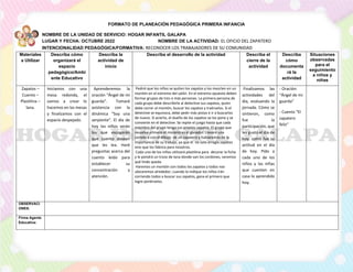FORMATO DE PLANEACIÓN PEDAGÓGICA PRIMERA INFANCIA
NOMBRE DE LA UNIDAD DE SERVICIO: HOGAR INFANTIL GALAPA
LUGAR Y FECHA: OCTUBRE 2022 NOMBRE DE LA ACTIVIDAD: EL OFICIO DEL ZAPATERO
INTENCIONALIDAD PEDAGÓGICA/FORMATIVA: RECONOCER LOS TRABAJADORES DE SU COMUNIDAD
Materiales
a Utilizar
Describa cómo
organizará el
espacio
pedagógico/Ambi
ente Educativo
Describa la
actividad de
inicio
Describa el desarrollo de la actividad Describa el
cierre de la
actividad
Describa
cómo
documenta
rá la
actividad
Situaciones
observadas
para el
seguimiento
a niños y
niñas
Zapatos –
Cuento –
Plastilina –
lana.
Iniciamos con una
mesa redonda, el
vamos a crear lo
hacemos en las mesas
y finalizamos con el
espacio despejado.
Aprenderemos la
oración “Ángel de mi
guarda”. Tomaré
asistencia con la
dinámica “Soy una
serpiente”. El día de
hoy los niños serán
los que escogerán
que cuento desean
que les lea. Haré
preguntas acerca del
cuento leído para
establecer su
concentración y
atención.
Pediré que los niños se quiten los zapatos y los mezclen en un
montón en el extremo del salón. En el extremo opuesto deben
formar grupos de tres o más personas. La primera persona de
cada grupo debe describirle al detective sus zapatos, quien
debe correr al montón, buscar los zapatos y traérselos. Si el
detective se equivoca, debe pedir más pistas e ir a buscarlos
de nuevo. Si acierta, el dueño de los zapatos se los pone y se
convierte en el detective. Se repite el juego hasta que cada
miembro del grupo tenga sus propios zapatos. El grupo que
resuelve primero el misterio es el ganador. Llevaré una
cartelera con el dibujo de un zapatero y hablaremos de la
importancia de su trabajo, ya que él no solo arregla zapatos
sino que los fabrica para nosotros.
Cada uno de los niños utilizará plastilina para decorar la ficha
y le pondrá un trozo de lana donde van los cordones, veremos
qué lindo queda.
Haremos un montón con todos los zapatos y todos nos
ubicaremos alrededor, cuando lo indique los niños irán
corriendo todos a buscar sus zapatos, gana el primero que
logre ponérselos.
Finalizamos las
actividades del
día, evaluando la
jornada. Cómo se
sintieron, como
fue la
participación, que
les gustó el día de
hoy, como fue su
actitud en el día
de hoy. Pido a
cada uno de los
niños y las niñas
que cuenten en
casa lo aprendido
hoy.
- Oración:
“Ángel de mi
guarda”
- Cuento “El
zapatero
feliz”
OBSERVACI
ONES:
Firma Agente
Educativa:
 