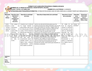 FORMATO DE PLANEACIÓN PEDAGÓGICA PRIMERA INFANCIA
NOMBRE DE LA UNIDAD DE SERVICIO: HOGAR INFANTIL GALAPA
LUGAR Y FECHA: OCTUBRE 2022 NOMBRE DE LA ACTIVIDAD: EL BOMBERO
INTENCIONALIDAD PEDAGÓGICA/FORMATIVA: ESTABLECER RELACIONES CADA VEZ MÁS COMPLEJAS, AL MISMO TIEMPO QUE ENRIQUECEN SU
JUEGO.
Materiale
s a
Utilizar
Describa cómo
organizará el
espacio
pedagógico/A
mbiente
Educativo
Describa la actividad
de inicio
Describa el desarrollo de la actividad Describa el cierre
de la actividad
Describa
cómo
documen
tará la
actividad
Situaciones
observadas
para el
seguimiento a
niños y niñas
Cartón –
temperas
– tirantas
– papel de
colores.
Para realizar la
ronda de
movimiento
tenemos el
espacio libre, el
desarrollo se
llevará a cabo en
las mesas y
finalizamos con
las sillas en
círculo.
Iniciamos con la ronda de
“La Conga” dándole la
oportunidad a cada uno de
los niños de pasar al frente
y bailar. Tomaré asistencia
pidiendo que respondan al
llamado diciendo
“Presente”. Dialogaré con
ellos para saber que
conocimientos tienen del
cepillado dental y de la
higiene bucal, empezaré
preguntándoles cuántas
veces cepillan sus dientes.
Leeré en voz alta este hermoso poema que nos
muestra las tareas que realiza el bombero, que no solo
están relacionadas con incendios. Indagaré sobre las
actividades que nombra el poema y hablaremos de
esta importante labor en nuestra comunidad.
Llevaré a la clase una caja de cartón, la cual
decoraremos con temperas con los colores que hemos
notado del carro de bomberos, también podemos
decorarlos con papel de colores, luego colocaré un par
de tirantas y listo tenemos nuestro camión de
bomberos. (Ver imagen en la parte inferior).
Como ya tenemos nuestro camión de bomberos,
ahora los niños harán la dramatización de una
situación de incendio, estaré atenta para indicarles sus
funciones y orientarles.
Por medio de una
lluvia de preguntas,
realizaré la evaluación
de la jornada, con esto
sabré los aprendizajes
adquiridos por cada
uno de los niños así
como sus dudas y
expectativas.
Recomendaré a los
papitos la importancia
de la higiene bucal en
sus hijos.
Poema “El
bombero”
OBSERVACI
ONES:
Firma
Agente
Educativa:
 