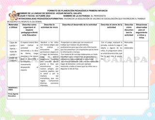 FORMATO DE PLANEACIÓN PEDAGÓGICA PRIMERA INFANCIA
NOMBRE DE LA UNIDAD DE SERVICIO: HOGAR INFANTIL GALAPA
LUGAR Y FECHA: OCTUBRE 2022 NOMBRE DE LA ACTIVIDAD: EL PERIODISTA
INTENCIONALIDAD PEDAGÓGICA/FORMATIVA: FAVORECER LA ADQUISICIÓN DE VALORES DE SOCIALIZACIÓN QUE FAVOREZCAN EL TRABAJO
EN EQUIPO Y EL RESPETO A LOS DEMÁS.
Materiales
a Utilizar
Describa cómo
organizará el
espacio
pedagógico/Ambi
ente Educativo
Describa la
actividad de inicio
Describa el desarrollo de la actividad Describa el cierre de la
actividad
Describa
cómo
documen
tará la
actividad
Situaciones
observadas
para el
seguimiento
a niños y
niñas
Cajas de
cartón –
tijeras –
tubo de
cartón –
papel de
colores.
El espacio estará libre
para realizar la
actividad de
bienvenida y la obra
de títeres, luego
pasamos a las mesas
para el desarrollo y
terminamos
nuevamente
despejando el
espacio.
Recibiré a los niños
con música alegre que
los motive y
entusiasme para
permanecer alegres en
el hogar de bienestar,
luego en actitud
respetuosa hacemos
una oración dando
gracias a Dios por
encontrarnos con
nuevos amigos, por
nuestros papitos, por
la salud y por la
mañana tan
maravillosa que nos
regala. Cantaremos
diversas canciones
infantiles.
Proyectaré un video que nos muestra el
trabajo que realizan los periodistas,
analizaremos para que sirve esta información
que nos presentan y lo importante que es tener
la información a tiempo.
Con material de reciclaje elaboramos un lindo
micrófono para convertirnos en periodistas y
entrevistar a personajes de la comunidad.
Los niños presentarán cada uno una noticia del
hogar de bienestar, como por ejemplo
mostrarle a todos el menú que los niños van a
degustar el día de hoy.
Con el juego, evaluaré la
jornada, cuándo le caiga el
objeto a alguno de los
niños, le preguntaré cómo
se sintió durante el día, qué
fue lo que más le gustó,
etc..
Manualida
des
elaboradas
OBSERVACI
ONES:
Firma Agente
Educativa:
 