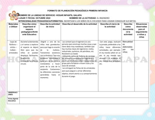 FORMATO DE PLANEACIÓN PEDAGÓGICA PRIMERA INFANCIA
NOMBRE DE LA UNIDAD DE SERVICIO: HOGAR INFANTIL GALAPA
LUGAR Y FECHA: OCTUBRE 2022 NOMBRE DE LA ACTIVIDAD: EL INGENIERO
INTENCIONALIDAD PEDAGÓGICA/FORMATIVA: INCENTIVAR A LOS NIÑOS EN EL ESFUERZO PARA LOGRAR CONSEGUIR SUS METAS.
Materiales
a Utilizar
Describa cómo
organizará el
espacio
pedagógico/Ambi
ente Educativo
Describa la actividad
de inicio
Describa el desarrollo de la actividad Describa el cierre de
la actividad
Describa
cómo
documenta
rá la
actividad
Situaciones
observadas
para el
seguimiento
a niños y
niñas
Cajas de
fósforos –
vinilos –
Colbón -
armatodos
Durante la bienvenida
y el vamos a explorar
el espacio se dejará
libre para que los
niños se puedan
desplazar fácilmente,
finalizamos
colocando las sillas en
círculo.
Elegiré a uno de los
niños más grandecitos
para que haga la oración
de la mañana.
Tomaremos asistencia
con la dinámica “Soy una
serpiente” nombrando a
cada uno de los niños e
invitándolos a hacer
parte de la cola de la
serpiente. Cantaremos
las diferentes canciones
aprendidas hasta el
momento.
Les contaré que el ingeniero es una
persona que construye muchas cosas y que
tiene ideas muy novedosas, también que
hay muchas clases de ingenieros: civiles,
industriales, químicos, de petróleos, etc.
Resolveré sus dudas
Utilizando cajitas de fósforos de reciclaje
los invitaré a convertirse en ingenieros y
construir una linda ciudad, trabajaremos en
grupo para fortalecer el buen trato y los
lazos de amistad.
Les entregaré las fichas de los armatodos
para que jueguen a armar diferentes
objetos, estaré atenta a su comportamiento
durante el juego.
Con este juego, evaluaré
la jornada, pidiéndole a los
niños hacer diferentes
actividades, por ejemplo:
el rey manda salten en un
pie, el rey manda que
abracen a un amiguito, el
rey manda que aplaudan,
etc.
Manualidad
es
elaboradas
por los
niños
OBSERVACI
ONES:
Firma Agente
Educativa:
 