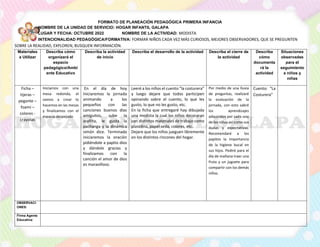 FORMATO DE PLANEACIÓN PEDAGÓGICA PRIMERA INFANCIA
NOMBRE DE LA UNIDAD DE SERVICIO: HOGAR INFANTIL GALAPA
LUGAR Y FECHA: OCTUBRE 2022 NOMBRE DE LA ACTIVIDAD: MODISTA
INTENCIONALIDAD PEDAGÓGICA/FORMATIVA: FORMAR NIÑOS CADA VEZ MÁS CURIOSOS, MEJORES OBSERVADORES, QUE SE PREGUNTEN
SOBRE LA REALIDAD, EXPLOREN, BUSQUEN INFORMACIÓN.
Materiales
a Utilizar
Describa cómo
organizará el
espacio
pedagógico/Ambi
ente Educativo
Describa la actividad
de inicio
Describa el desarrollo de la actividad Describa el cierre de
la actividad
Describa
cómo
documenta
rá la
actividad
Situaciones
observadas
para el
seguimiento
a niños y
niñas
Ficha –
tijeras –
pegante –
foami –
colores -
crayolas
Iniciamos con una
mesa redonda, el
vamos a crear lo
hacemos en las mesas
y finalizamos con el
espacio despejado
En el día de hoy
iniciaremos la jornada
animando a los
pequeños con las
canciones buenos días
amiguitos, sube la
arañita, le gusta la
pachanga y la dinámica
simón dice. Terminada
iniciaremos la oración
pidiéndole a papito dios
y dándole gracias y
finalizamos con la
canción el amor de dios
es maravilloso.
Leeré a los niños el cuento “la costurera”
y luego dejare que todos participen
opinando sobre el cuento, lo que les
gusto, lo que no les gusto, etc.
En la ficha que entregaré hay dibujada
una modista la cual los niños decoraran
con distintos materiales de trabajo como
plastilina, papel seda, colores, etc.
Dejare que los niños jueguen libremente
en los distintos rincones del hogar.
Por medio de una lluvia
de preguntas, realizaré
la evaluación de la
jornada, con esto sabré
los aprendizajes
adquiridos por cada uno
de los niños así como sus
dudas y expectativas.
Recomendaré a los
papitos la importancia
de la higiene bucal en
sus hijos. Pediré para el
día de mañana traer una
fruta y un juguete para
compartir con los demás
niños.
Cuento: “La
Costurera”
OBSERVACI
ONES:
Firma Agente
Educativa:
 