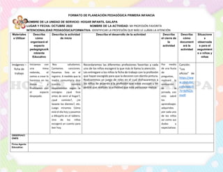 FORMATO DE PLANEACIÓN PEDAGÓGICA PRIMERA INFANCIA
NOMBRE DE LA UNIDAD DE SERVICIO: HOGAR INFANTIL GALAPA
LUGAR Y FECHA: OCTUBRE 2022 NOMBRE DE LA ACTIVIDAD: MI PROFESIÓN FAVORITA
INTENCIONALIDAD PEDAGÓGICA/FORMATIVA: IDENTIFICAR LA PROFESIÓN QUE MÁS LE LLAMA LA ATENCIÓN
Materiales
a Utilizar
Describa
cómo
organizará el
espacio
pedagógico/A
mbiente
Educativo
Describa la actividad
de inicio
Describa el desarrollo de la actividad Describa
el cierre de
la
actividad
Describa
cómo
document
ará la
actividad
Situacione
s
observada
s para el
seguimient
o a niños y
niñas
Imágenes –
ficha de
trabajo
Iniciamos con
una mesa
redonda, el
vamos a crear lo
hacemos en las
mesas y
finalizamos con
el espacio
despejado.
Nos saludamos.
Cantamos canciones.
Pasamos lista en el
registro. A medida que la
madre comunitaria dice
nuestro nombre
respondemos según la
consigna: ¿qué hice
antes de venir al hogar?,
¿qué comiste?, ¿te
lavaste los dientes?, etc.
Luego miramos Cómo
está el día hoy y pasamos
a dibujarlo en el tablero.
Uno de los niños
escogerá un cuento para
leer hoy.
Recordaremos las diferentes profesiones favoritas y cada
uno de los niños escogerá la que más le llama la atención.
Les entregare a los niños la ficha de trabajo con la profesión
que hayan escogido para que la decoren con dáctilo pintura.
Realizaremos un juego de roles en el cual disfrazaremos a
los niños de acuerdo a la profesión que estos escojan y les
pediré que realicen la actividad que este personaje realiza
Por medio
de una lluvia
de
preguntas,
realizaré la
evaluación
de la
jornada, con
esto sabré
los
aprendizajes
adquiridos
por cada uno
de los niños
así como sus
dudas y
expectativas
Canción:
“Los
oficios” de
https://ww
w.youtube.
com/watch
?v=bjfAZ2c
mxJ0
OBSERVACI
ONES:
Firma Agente
Educativa:
 