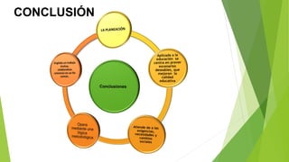 CONCLUSIÓN
 