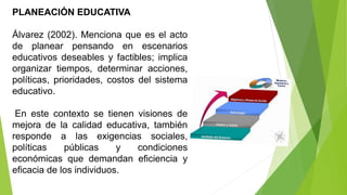 PLANEACIÓN EDUCATIVA
Álvarez (2002). Menciona que es el acto
de planear pensando en escenarios
educativos deseables y factibles; implica
organizar tiempos, determinar acciones,
políticas, prioridades, costos del sistema
educativo.
En este contexto se tienen visiones de
mejora de la calidad educativa, también
responde a las exigencias sociales,
políticas públicas y condiciones
económicas que demandan eficiencia y
eficacia de los individuos.
 
