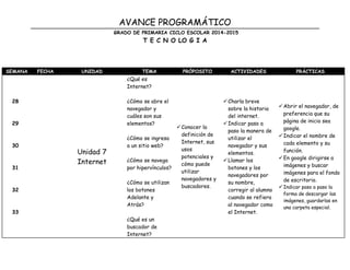 Plo Informatica Planeacion informatica | DOCX