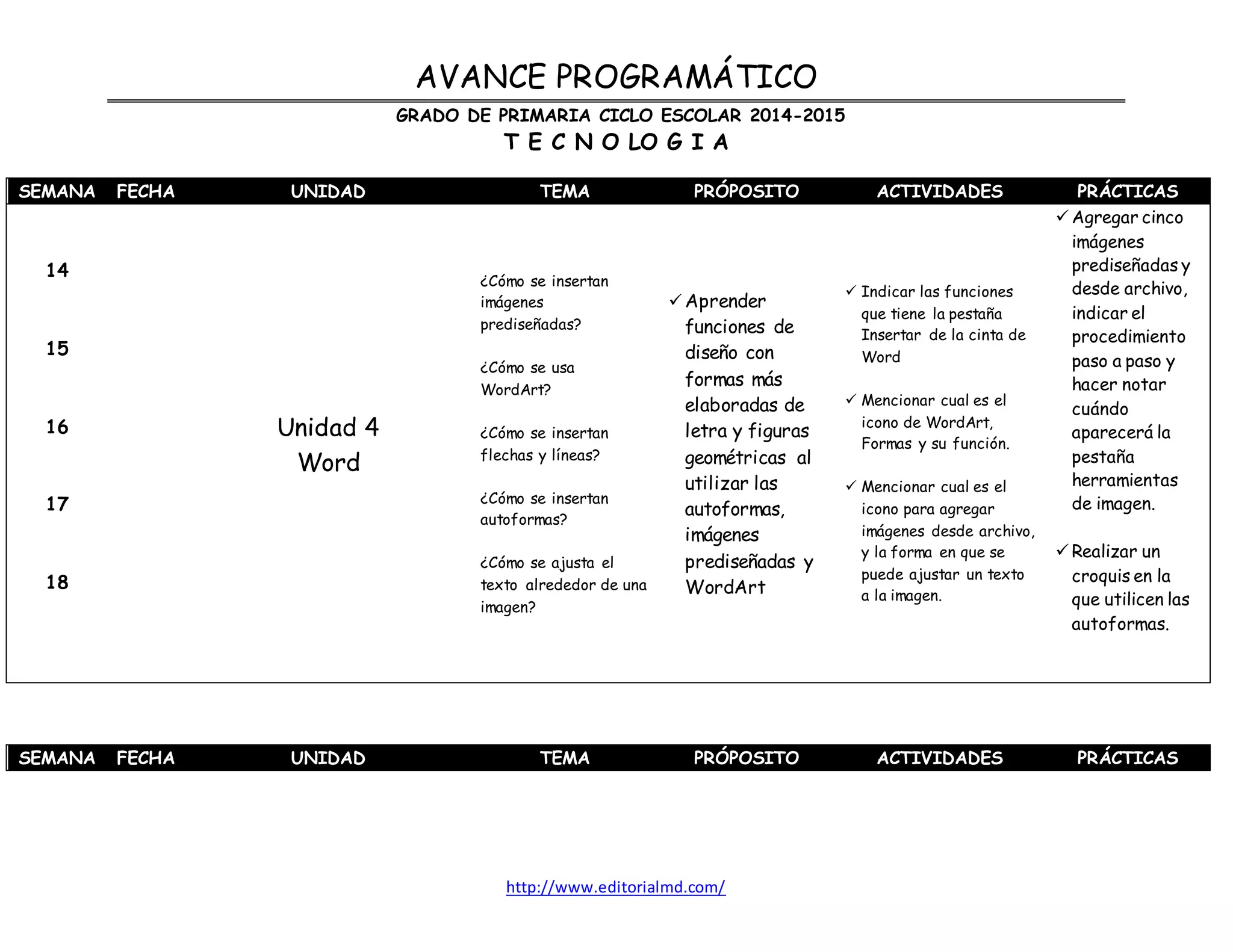 Plo Informatica Planeacion informatica primaria Editorialmd.com