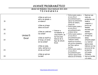 Plo Informatica Planeacion informatica primaria Editorialmd.com