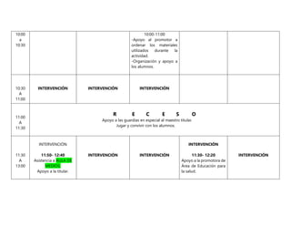 10:00
a
10:30
10:00-11:00
-Apoyo al promotor a
ordenar los materiales
utilizados durante la
actividad.
-Organización y apoyo a
los alumnos.
10:30
A
11:00
INTERVENCIÓN INTERVENCIÓN INTERVENCIÓN
11:00
A
11:30
R E C E S O
Apoyo a las guardias en especial al maestro titular.
Jugar y convivir con los alumnos.
11:30
A
13:00
INTERVENCIÓN
11:50- 12:40
Asistencia a AULA DE
MEDIOS.
Apoyo a la titular.
INTERVENCIÓN INTERVENCIÓN
INTERVENCIÓN
11:30- 12:20
Apoyo a la promotora de
Área de Educación para
la salud.
INTERVENCIÓN
 