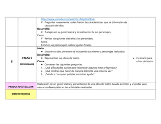 https://www.youtube.com/watch?v=8zlydJmQHak
 Preguntar nuevamente cuales fueron las características que se diferencian de
cada uno de ellos.
Desarrollo:
 Trabajan en su guion teatral y la realización de sus personajes.
Cierre:
 Revisar los guiones teatrales y los personajes.
Tarea:
Concluir sus personajes/ realizar ajustes finales.
5
ETAPA 5
DIFUNDAMOS
Inicio:
 Ensayar su obra de teatro ya incluyendo sus títeres o personajes realizados.
Desarrollo:
 Representan sus obras de teatro.
Cierre:
 Contestan las siguientes preguntas:
1. ¿Qué dificultades tuviste para reconocer algunos mitos o leyendas?
2. ¿Qué tendrías que hacer de manera diferente una próxima vez?
3. ¿Dónde o con quien podrías encontrar ayuda?
 Escenario para
obras de teatro.
PRODUCTO A EVALUAR
Realización de un guion teatral y presentación de una obra de teatro basada en mitos y leyendas para
valorar su desempeño en las actividades realizadas.
OBSERVACIONES
 