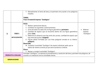  Retroalimentar el tema del área y el perímetro de acuerdo a los polígonos
trazados.
TAREA:
Traer el material impreso “Zoológico”
5 FASE 5
METACOGNICIÓN
Inicio:
 Realizar operaciones básicas.
 Contestar los siguientes cuestionamientos:
1. Suma de todos los lados de una figura geométrica: perímetro
2. Cantidad de espacio que se encuentra dentro de una figura geométrica
plana: área.
3. Determina la distancia que hay entre dos puntos, cantidad de espacio que
hay entre dos puntos: longitud.
4. Figuras planas formadas por una línea poligonal cerrada en su interior:
polígono.
Desarrollo:
 Contestar la actividad “Zoológico” de manera individual, pedir que se
realice de manera correcta ya que será el producto a evaluar.
Cierre:
 Revisar y corregir la actividad “Zoológico”.
 Material
impreso
“Zoológico”
PRODUCTO A EVALUAR
Actividad “Zoológico”, se valorará el procedimiento y resolución del área y perímetro de polígonos, de
acuerdo a la realización de las actividades diarias.
OBSERVACIONES
 