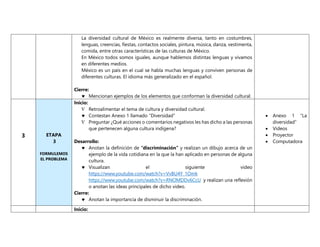 La diversidad cultural de México es realmente diversa, tanto en costumbres,
lenguas, creencias, fiestas, contactos sociales, pintura, música, danza, vestimenta,
comida, entre otras características de las culturas de México.
En México todos somos iguales, aunque hablemos distintas lenguas y vivamos
en diferentes medios.
México es un país en el cual se habla muchas lenguas y conviven personas de
diferentes culturas. El idioma más generalizado en el español.
Cierre:
 Mencionan ejemplos de los elementos que conforman la diversidad cultural.
3 ETAPA
3
FORMULEMOS
EL PROBLEMA
Inicio:
 Retroalimentar el tema de cultura y diversidad cultural.
 Contestan Anexo 1 llamado “Diversidad”
 Preguntar ¿Qué acciones o comentarios negativos les has dicho a las personas
que pertenecen alguna cultura indígena?
Desarrollo:
 Anotan la definición de “discriminación” y realizan un dibujo acerca de un
ejemplo de la vida cotidiana en la que la han aplicado en personas de alguna
cultura.
 Visualizan el siguiente video
https://www.youtube.com/watch?v=VvBU4Y_1Omk
https://www.youtube.com/watch?v=RNOMDDv6CcU y realizan una reflexión
o anotan las ideas principales de dicho video.
Cierre:
 Anotan la importancia de disminuir la discriminación.
 Anexo 1 “La
diversidad”
 Videos
 Proyector
 Computadora
Inicio:
 